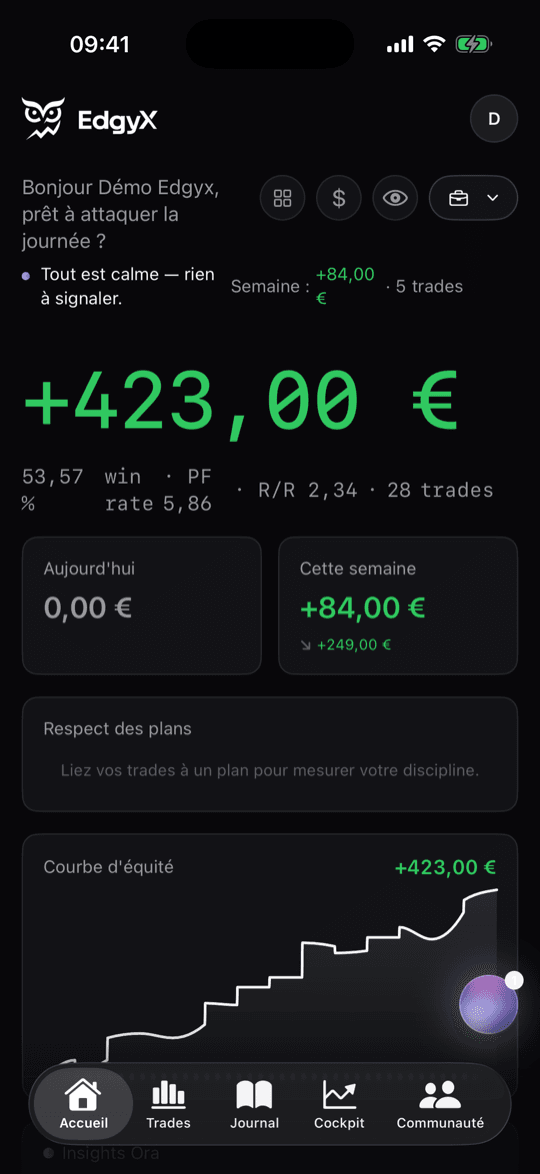 Interface mobile Edgyx